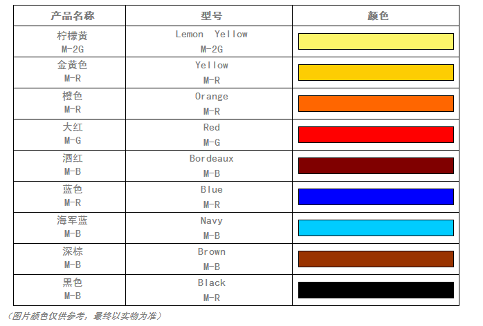 金屬絡合染料,色精,染料,水性色精,皮革染料,環保色精,透明色精
