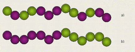 水性潤濕分散劑,涂料潤濕分散劑,迪高分散劑,三升貿易,油墨分散劑,<a href='http://www.r5143.com' class='keys' title='點擊查看關于涂料助劑的相關信息' target='_blank'>涂料助劑</a>,顏料分散劑