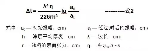 <a href='/product/product-0001,0011,0019.shtml' class='keys' title='點擊查看關于流平劑的相關信息' target='_blank'>流平劑</a> 涂膜表面<a href='/product/product-0001,0011,0019.shtml' class='keys' title='點擊查看關于流平劑的相關信息' target='_blank'>流平劑</a> <a href='http://www.r5143.com/product/product-0001,0011,0018.shtml' class='keys' title='點擊查看關于基材潤濕劑的相關信息' target='_blank'>基材潤濕劑</a> 迪高<a href='/product/product-0001,0011,0019.shtml' class='keys' title='點擊查看關于流平劑的相關信息' target='_blank'>流平劑</a>