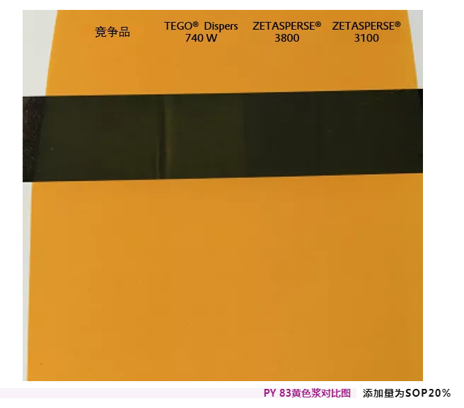 潤濕<a href='http://www.r5143.com/product/product-0001,0011,0020.shtml' class='keys' title='點擊查看關于分散劑的相關信息' target='_blank'>分散劑</a>,水性涂料,水性<a href='http://www.r5143.com/product/product-0001,0011,0020.shtml' class='keys' title='點擊查看關于分散劑的相關信息' target='_blank'>分散劑</a>,涂料助劑,<a href='http://www.r5143.com/product/product-0001,0011.shtml' class='keys' title='點擊查看關于迪高助劑的相關信息' target='_blank'>迪高助劑</a>,建筑涂料分散劑,工業涂料分散劑