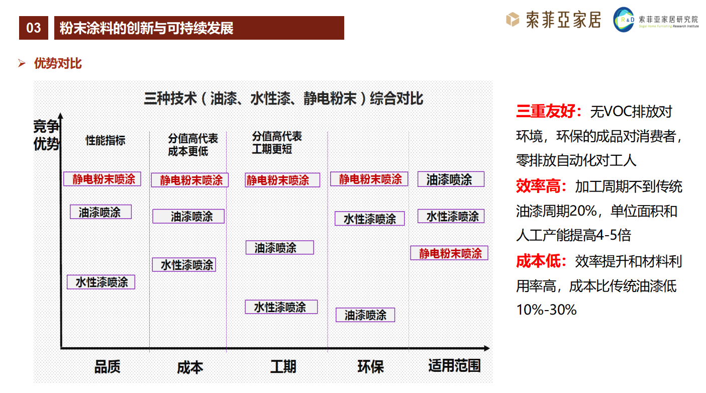 <a href='http://www.r5143.com' class='keys' title='點(diǎn)擊查看關(guān)于涂料助劑的相關(guān)信息' target='_blank'>涂料助劑</a>
